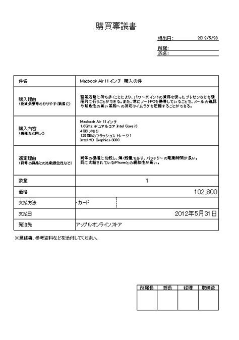 Search the world's information, including webpages, images, videos and more. 稟議 (ひんぎ, りんぎ) - Japanese-English Dictionary - JapaneseClass.jp