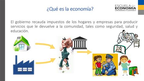 Economia Que Es Concepto Definicion Y Ejemplos Images Porn Sex Picture