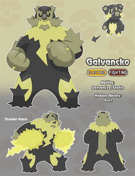 Pin By Regulatweasel4 On Fakemon Pokémon Species Pokemon Pokedex