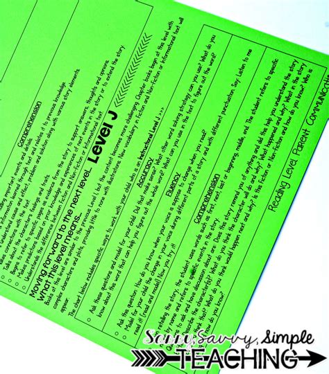 Reading Levels Explained for Parents! - Dianna Radcliff