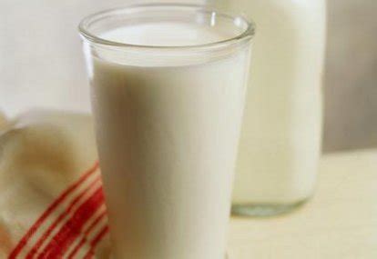 Check spelling or type a new query. CERITAKU: KEBAIKAN MINUM SUSU