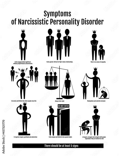 Infographics Symptoms Of Narcissistic Personality Disorder Nine Signs
