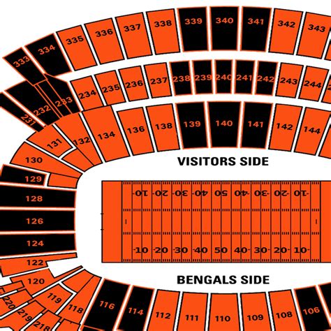 Print Of Vintage Paul Brown Stadium Seating Chart Seating Etsy