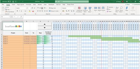 Pivot Table Gantt Chart Excel Elcho Table