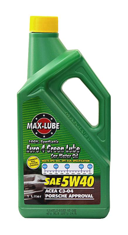 Fully Synthetic Gasoline Engine Oil 5w40 Great Choice Of Automotive
