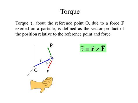 Ppt Angular Momentum Of A Particle Powerpoint Presentation Free B1d