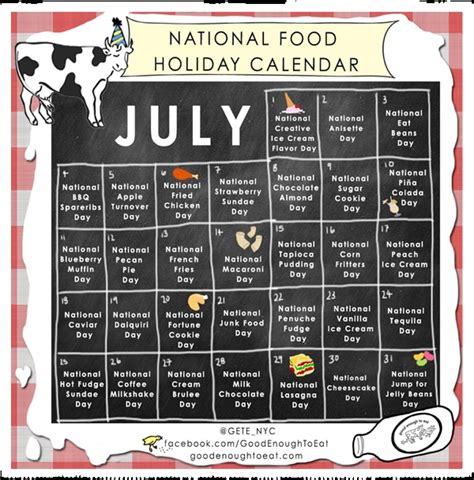 National Food Days Calendar 2024 Patsy Jenine