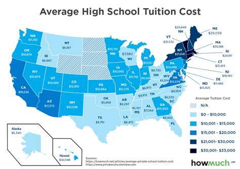 How Much Does It Cost To Start A Private School Questionscity