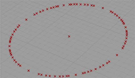 Moebius Euclidean Space Euclidean Geometry Stereographic Projection