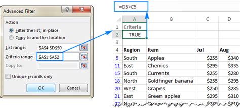 Excel Advanced Filter Cách Tạo Và Sử Dụng Excel Advanced Filter