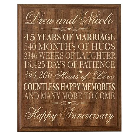Lifesong Milestones Th Anniversary Parent Wedding Gift Th Wedding My