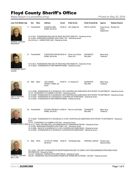 Arrest report, 24-hour | | northwestgeorgianews.com