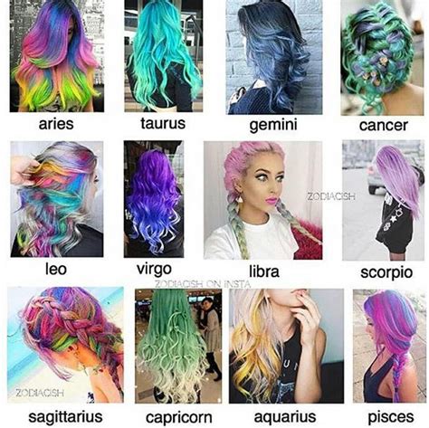 Astrology Star Signs Horoscopesandstarsigns Hairstyle Zodiac Zodiac