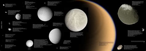 Moons Of Saturn 2007 Infographic Space Saturn