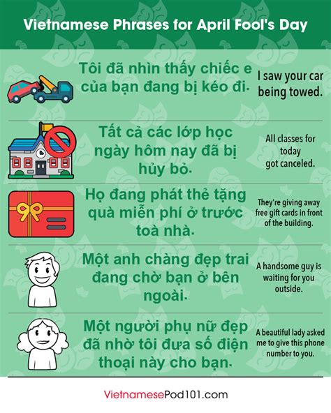We did not find results for: Learn Vietnamese Blog by VietnamesePod101.com