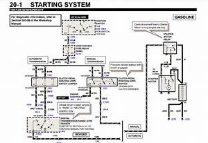 2001 Ford F250 Starter Solenoid Wiring Diagram from tse2.mm.bing.net