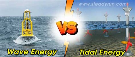 Difference Between Wave And Tidal Energy Differences