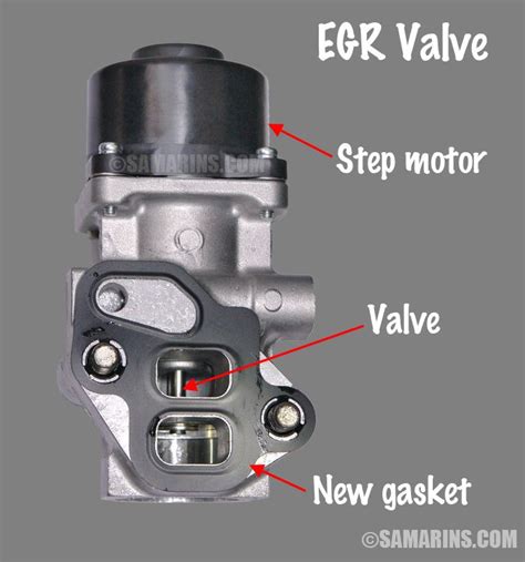 How To Check For A Bad Egr Valve All About Electronic Sensor