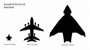 Aircraft Of Shield Size Chart R Shield