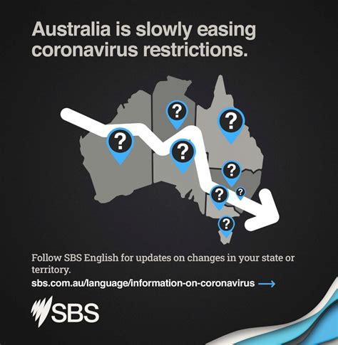 Sbs Language Virus Workplace