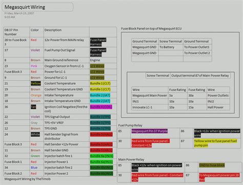 Kenworth t600 fuse box diagram : Kenworth T800 Radio Wiring Diagram - Wiring Diagram Schemas