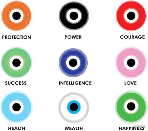 Colorful Evil Eye Symbolism By Blissery Redbubble