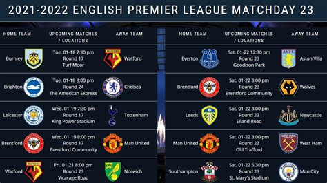 English Premier League Week 23 Fixtures 2021 2022 Epl Match And Draw