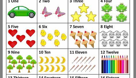 Number Chart For Kindergarten