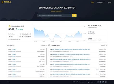 What is Crypto Custodial Wallet: Guide - Changelly