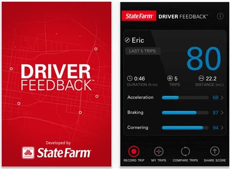 With over 40 years as industry leaders, wine spectator is the trusted name in wine ratings and reviews. Uh-Oh: State Farm Is Watching (And Rating) Your Driving, Too