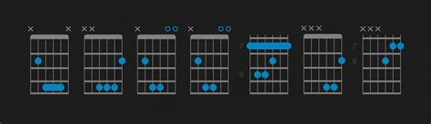 High Record Tips On How To Play G B Chord On Guitar Do Not Miss Game H