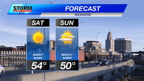 Enjoy The Warm Weather This Weekend Signs Pointing To Winters Return