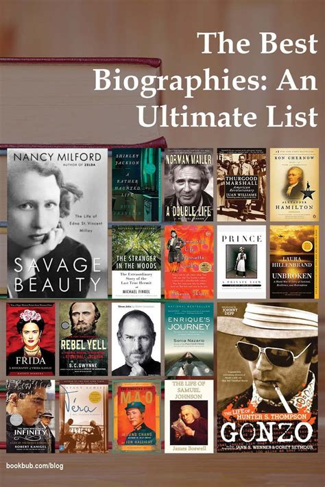 The 30 Best Biographies Of All Time Artofit