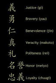 The bushido code is a code of honor that greatly influenced japan's culture in the 700's. Bushido code: 7 virtues - The bushido code