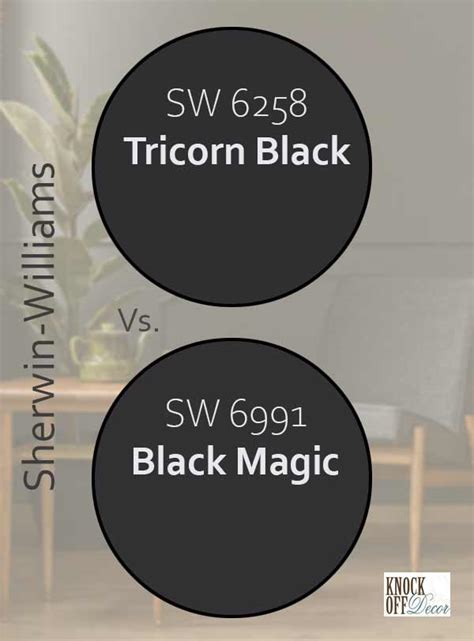 Sherwin Williams Tricorn Black Sw Review The New Classic Matte