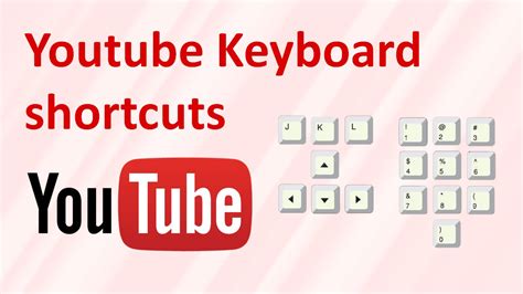 Youtube Keyboard Shortcuts Youtube