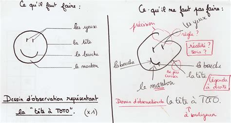 Le taux de conversion entre svtchain et yfi pour aujourd'hui est de. Méthodologie
