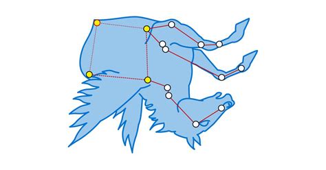 Cancer is the second dimmest of the zodiacal constellations, having only two stars above the fourth magnitude.1 the astacus and cammarus appear in various classic writers, while it is called nepa in cicero's de finibus and the. Pegasus Constellation Facts | Pegasus Stars | DK Find Out