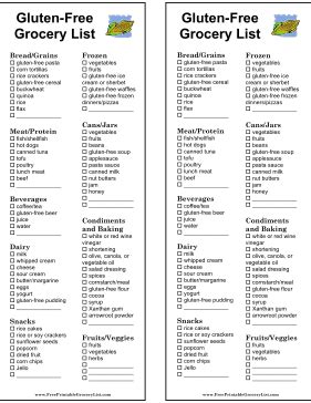 281 x 364 â· 20 kb â· png credited to: Gluten Free Food Printable List | Best Diet Solutions Program
