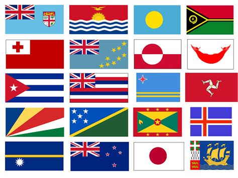 Islands Flags Quiz By Matthijsbp