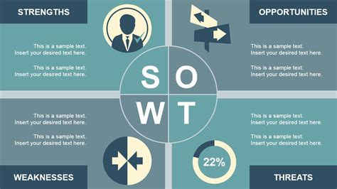 Swot analyses can be applied to an entire company or organization, or individual projects within a single department. 15+ Swot analysis Templates in word, PPT and PDF, Excel ...