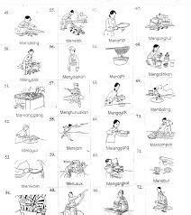 Contoh kata kerja dalam bahasa inggris v1 v2 v3dan penerapannya dalam kalimat di atas merupakan kata kerja. Image result for contoh kata kerja bahasa melayu | Malay ...