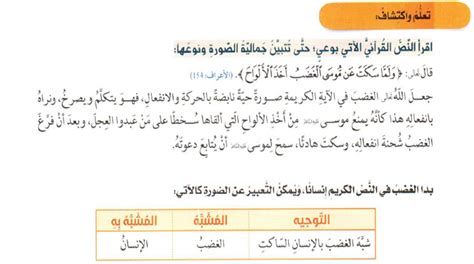 نفهم من التعريف السابق أنّ التشبيه لابدَ فيه من ذكر الطرفين. حل درس الاستعارة في اللغة العربية للصف التاسع الفصل ...