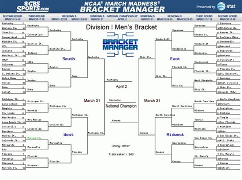 Cbs Sports Fantasy Games March Madness Bracket March Madness
