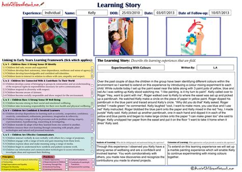 Learning Story Original Aussie Childcare Network
