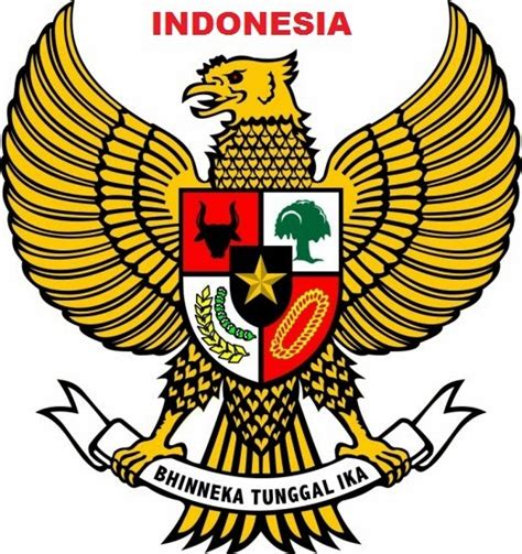 Arti Lambang Burung Garuda Pancasila Indonesia Informasi Pengetahuan Umum