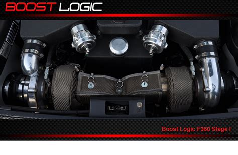 Boost Logic F360 Twin Turbo Stage 1 Package Boost Logic
