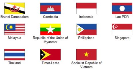 Indonesia (diwakili oleh adam malik selaku. Memerdekakan Rohingya dalam Bingkai Rumah Besar ASEAN ...