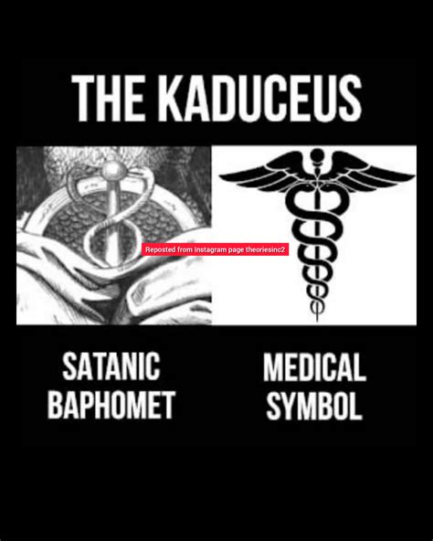 Satanic Symbols In Corporate Logos