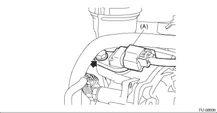 Subaru Legacy Service Manual Removal Camshaft Position Sensor